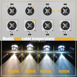 DMEX D2S HID Xenon Headlight Bulbs 35W 6000K Cool White 85122 66240 2-Pack