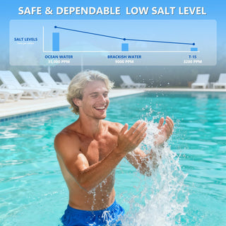 T-15 Salt Cell Replacement for Hayward W3T-CELL-15 AquaRite 40,000 Gallon Pool