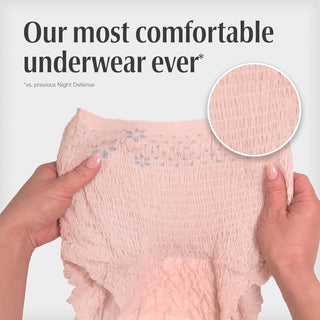 Depend Night Defense Women’s Incontinence Underwear Large 56 Ct Overnight