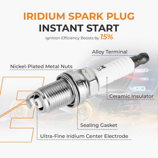 Ridiu 6PCS Ignition Coil and 6PCS Iridium Spark Plugs Set for Enhanced Engine