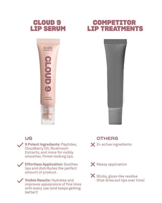 Babe Original Cloud 9 Peptide Lip Serum with Metal Tri-Roll