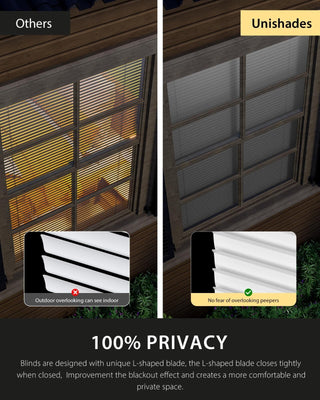 UNISHADES No Drill Cordless Mini Blinds 33.5x64 White 1" Vinyl Privacy Inside