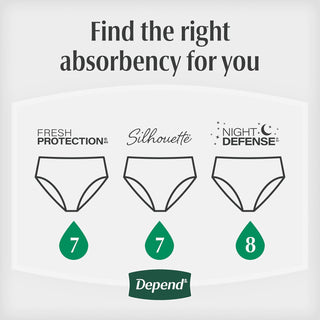 Depend Night Defense Women’s Incontinence Underwear Large 56 Ct Overnight