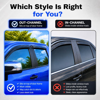 Window Visors Rain Guards for 2018-2023 GMC Terrain Out-Channel Vent Deflectors