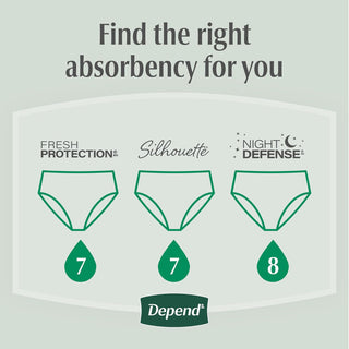 Depend Fresh Protection Women’s Incontinence Underwear Large 72 Ct Maximum Absorbency