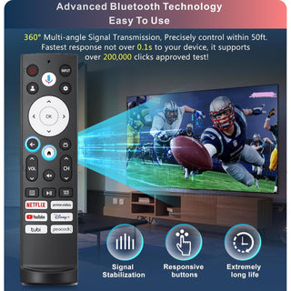Voice Remote for Hisense Google Smart TV Bluetooth Replacement A6 U6 U7 U8 QD6 QD7