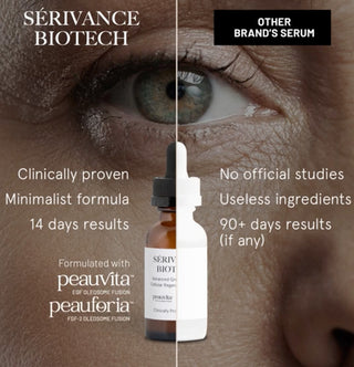 2-Pack Serivance Biotech Advanced Growth Factors Cellular Regenerating Serum