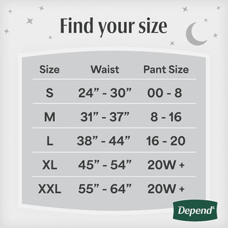 Depend Night Defense Women’s Incontinence Underwear Large 56 Ct Overnight