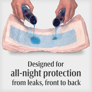Depend Night Defense Women’s Incontinence Underwear Large 56 Ct Overnight
