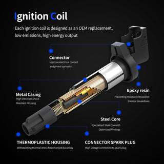 OXCANO UF652 Ignition Coil 27301-2B100 for Hyundai Accent Kia Rio Soul 1.6L