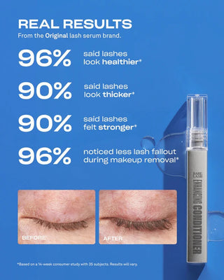 Babe Original Enhancing Lash Conditioner Serum for Healthier
