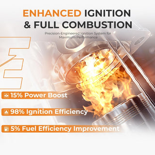 Ridiu 6PCS Ignition Coil and 6PCS Iridium Spark Plugs Set for Enhanced Engine