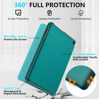 Lainergie Amazon Fire HD 8 Tablet Case 2024 2022 2020 Emerald Auto Wake Stand