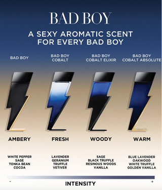 Bad Boy Cobalt Absolute