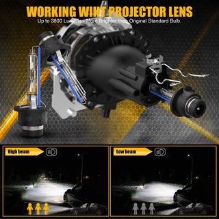 DMEX D2S HID Xenon Headlight Bulbs 35W 6000K Cool White 85122 66240 2-Pack