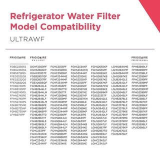 Frigidaire ULTRAWF PureSource Ultra Refrigerator Water Filter New