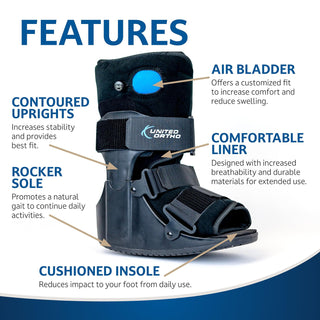 United Ortho Short Air CAM Walker Fracture Boot Small Black Pneumatic Walking Boot