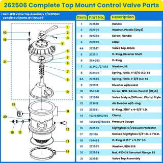 Sta-Rite 262506 6-Way Top Mount Clamp Style Control Valve with Gauge for Pool &