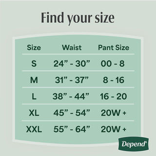 Depend Fresh Protection Women’s Incontinence Underwear Large 72 Ct Maximum Absorbency