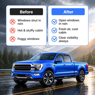 Window Visors Rain Guards for 2018-2023 GMC Terrain Out-Channel Vent Deflectors