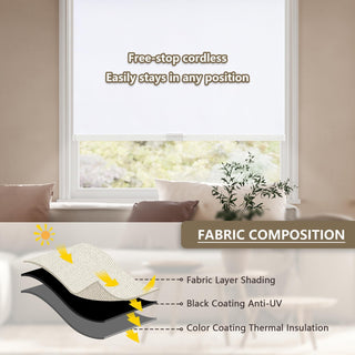 SUNOFF Cordless Blackout Roller Shade Blind 48" W x 80" L – Matte Black